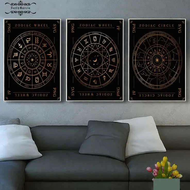 

Horoscope Divination Poster Astrology Zodiac Moon Phase Symbols Prints Canvas Painting Wall Art Pictures Witch Living Room Decor