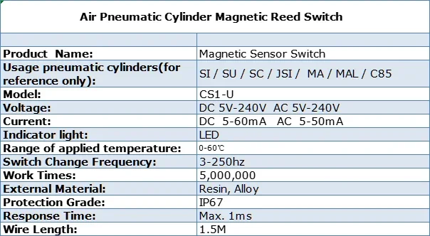 Датчик переключателя магнитной пружины цилиндра CS1-F CS1-U CS1-J CS1-G CS1-M D-A73 D-C73 D-Z73 D-A93