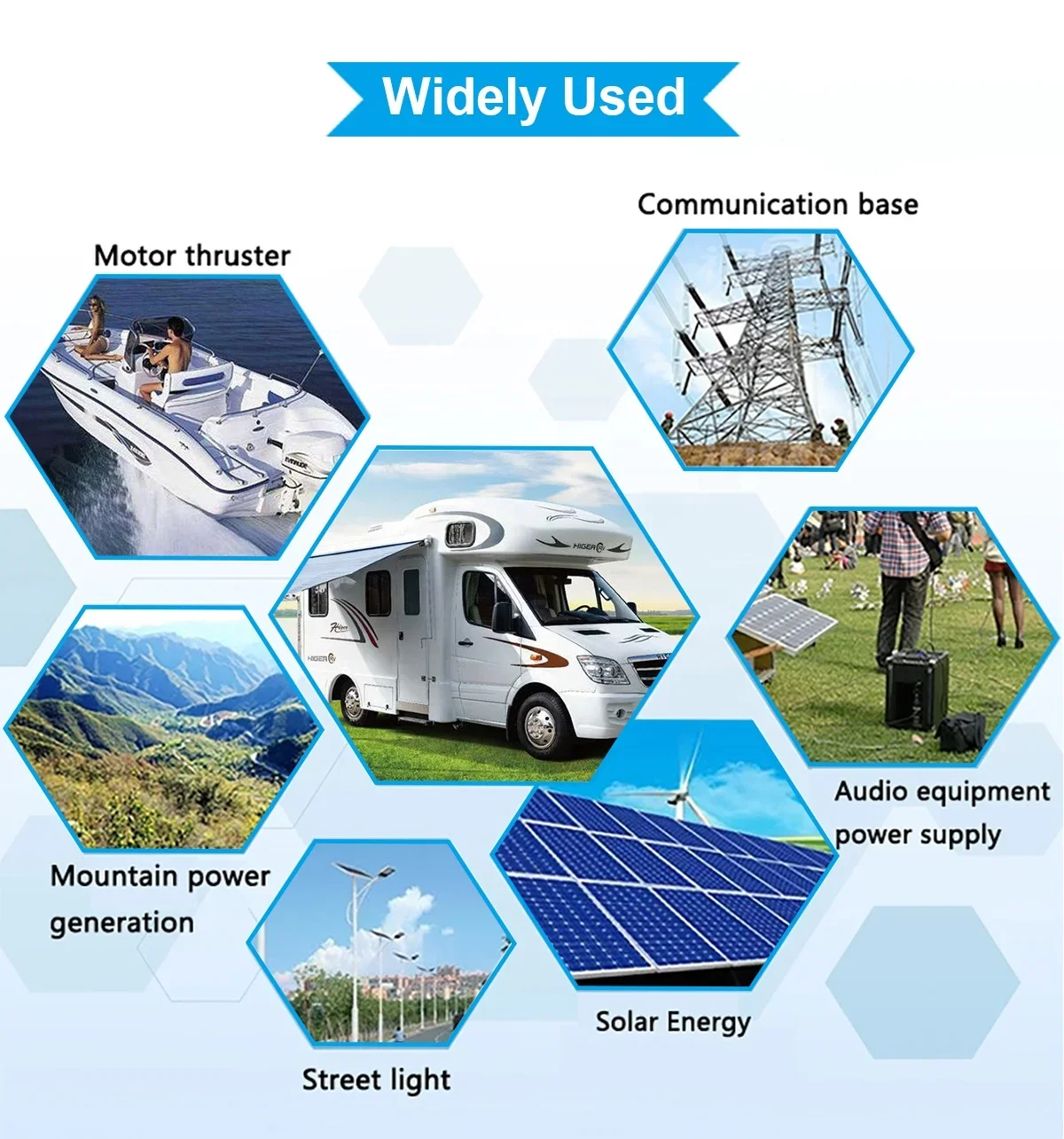 Стандартный терминал M6 литий-ионный аккумулятор глубокого цикла LiFePO4 класс A