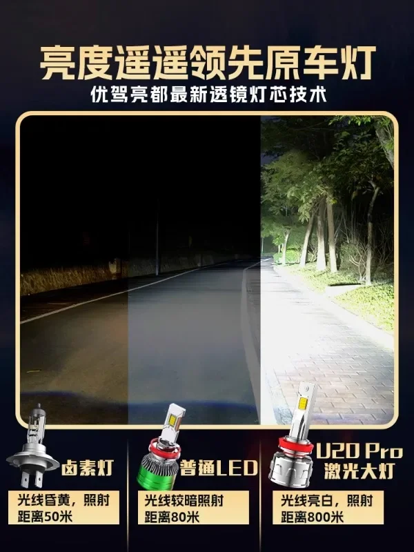 Подходит для модификации автомобильных ламп головного света Ruifang с ультраяркими