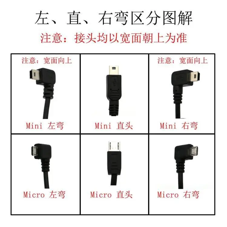 Изогнутое автомобильное зарядное устройство Mini USB 1 2 м 5 в А для