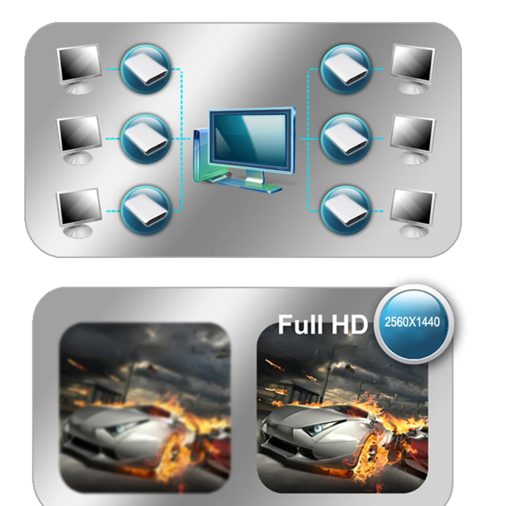 USB 3.0 to HDMI-compatible video converter Displaylink chip adapter for Mac OS.Win 11 win 10 8 | Электроника