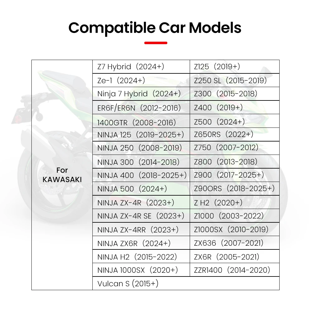 Фото Ручки для мотоцикла с заглушками на руль, подходят для KAWASAKI NINJA 250 300 400 500 ZX4R ZX6R Z1000SX Z800 Z900 Z1000 Z300 ER6N Z H2 №2