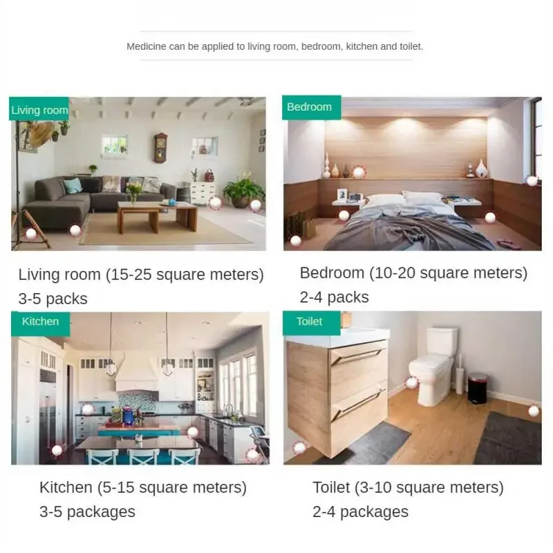 Бытовой общий мощный инсектицид лекарство для муравьев убийца в помещении