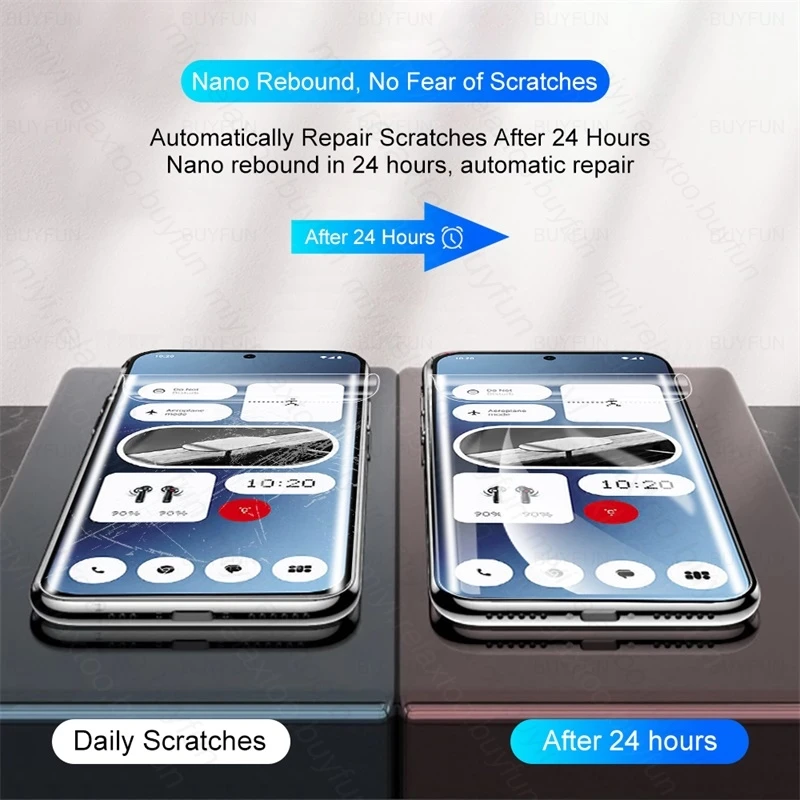 Гидрогелевая пленка 6 в 1 защитные пленки для экрана телефона ничего (2а)