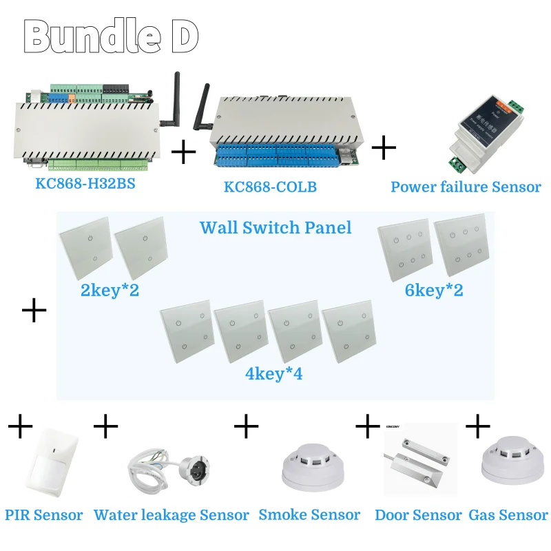 

KC868-H32BS Ethernet Wifi RS232 RS485 Modbus RF433M HTTP MQTT Smart Controller Home Automation DIY Bundle D and PI4