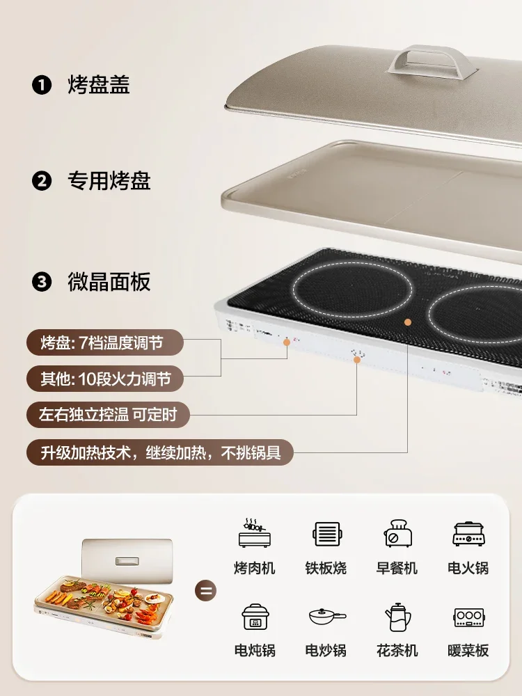 Многофункциональный Электрический горшок для приготовления пищи Juhi M1 домашний