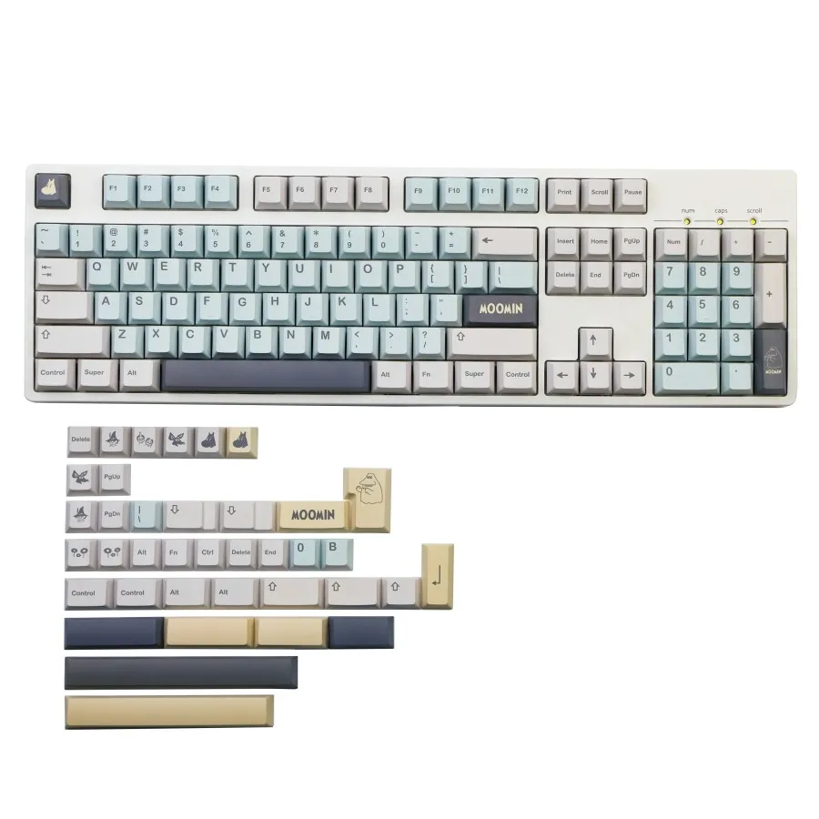 

142 Keys GMK Keycaps PBT 5-side Dye Sublimation Keycap For MX Switch Mechanical Keyboard GK61/64/67/68/75/84/87/980 ISO Enter