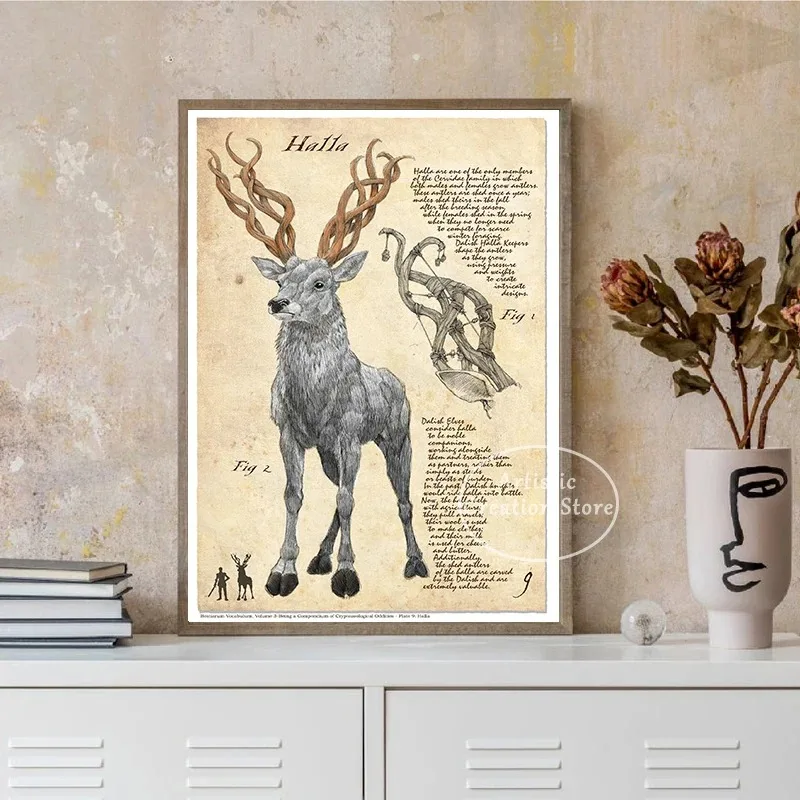 Ретро Мифологический Фольклорный Постер С Животными Волшебная Настенная