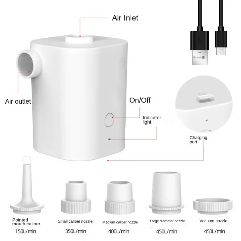 

Электрический воздушный насос для быстрого наполнения воздуха, наружный двухцелевой беспроводной, портативный, для кемпинга