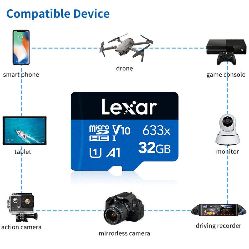 Карта Micro SD Lexar A1 V10 карта памяти 32 Гб класс 10 для