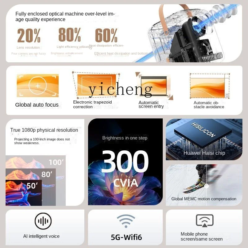 ZC проектор новый E21 Ультра HD умный дом офис белая стенка портативный Wi-Fi Голос ии