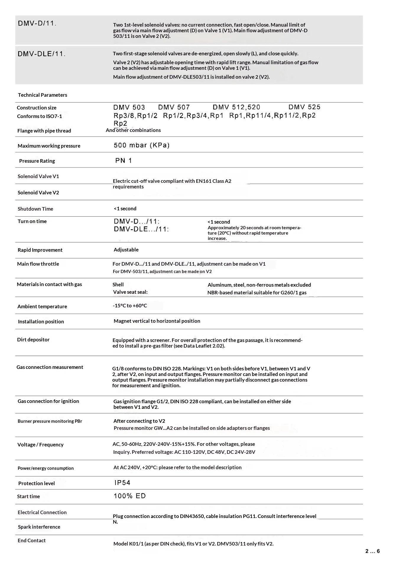 DMV-D510011 Eco DN100 Легкий двухэлектромагнитный клапан DUNGS быстрого открывания, производство Германия, для регулирования потока (art.: 3920db57bbe74) - 3920db57bbe74