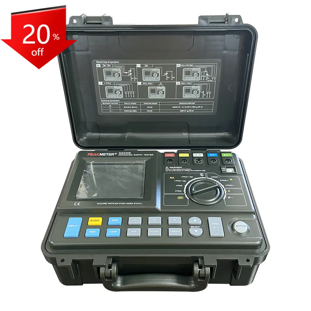 

Earth Loop Ground Resistance Tester