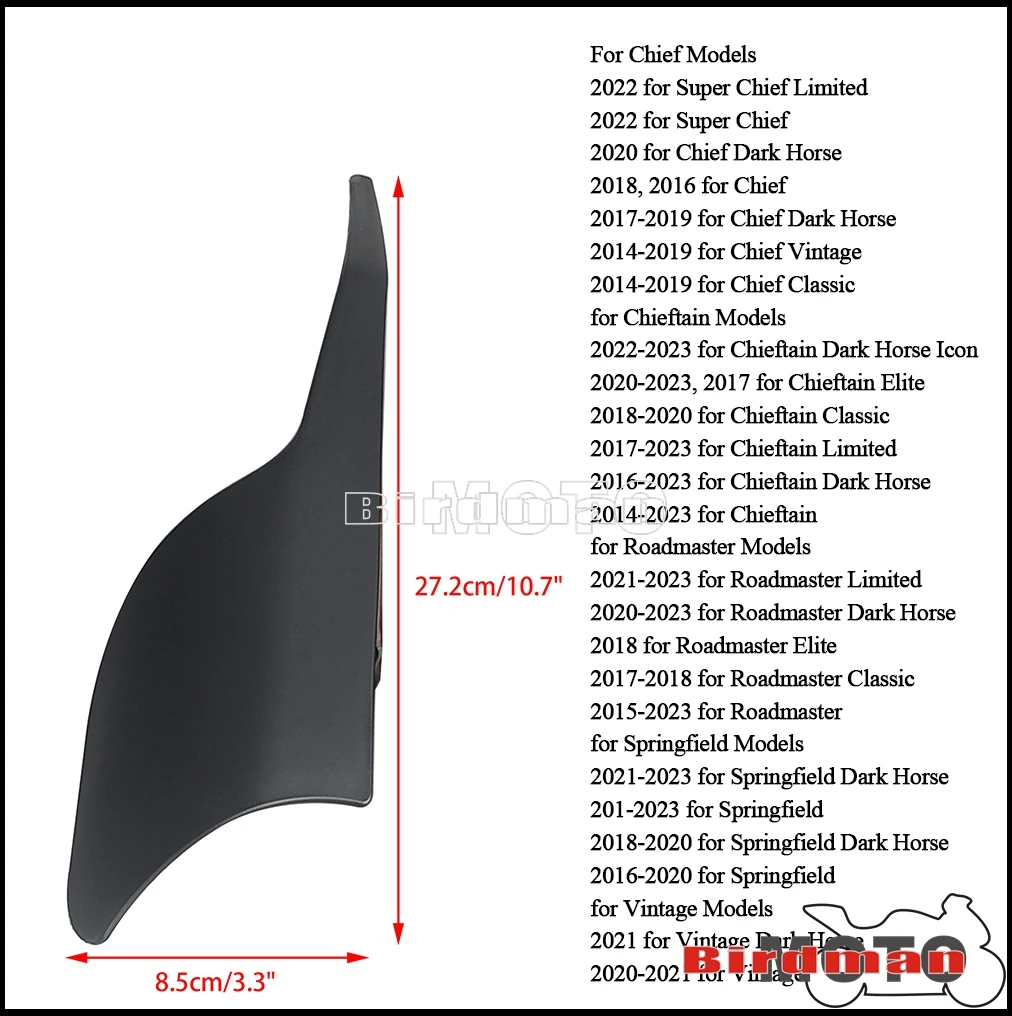 Средняя рама двигателя мотоцикла теплозащитный экран воздушный дефлектор