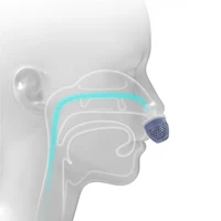 Очередная разработка против храпа????#1