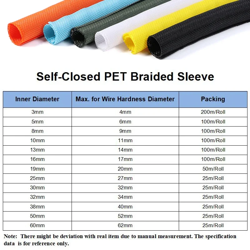 1/2/5m Self Closing PET Expandable Braided Sleeve Insulated Close Cable Sheath Self-Closed Organiser Wrap