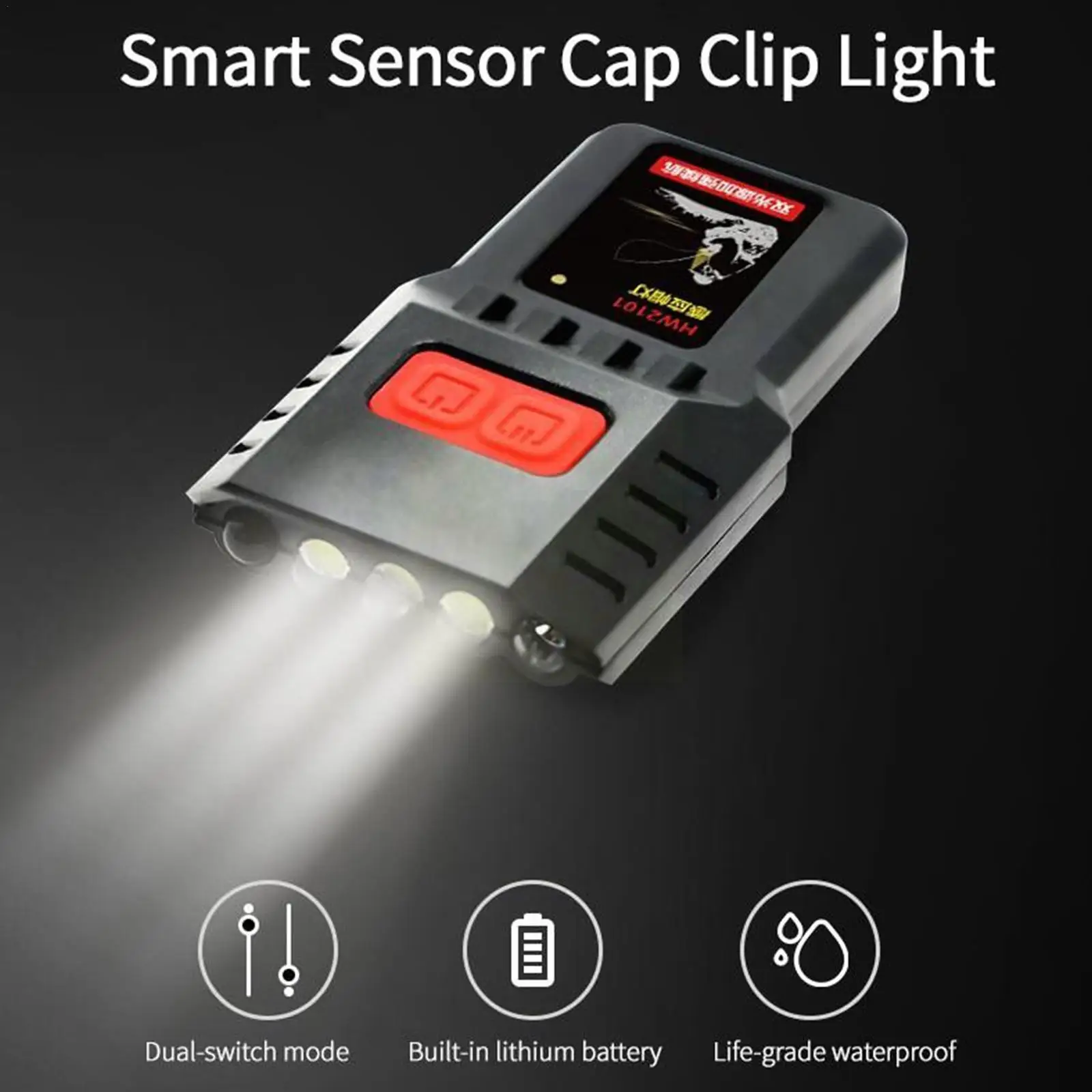 

Ultra Bright Mini Rechargeable Head Lamp LED Clip on Cap Light Waterproof Hat Light Flashlight Headlamp for Fishing Camp M5T8