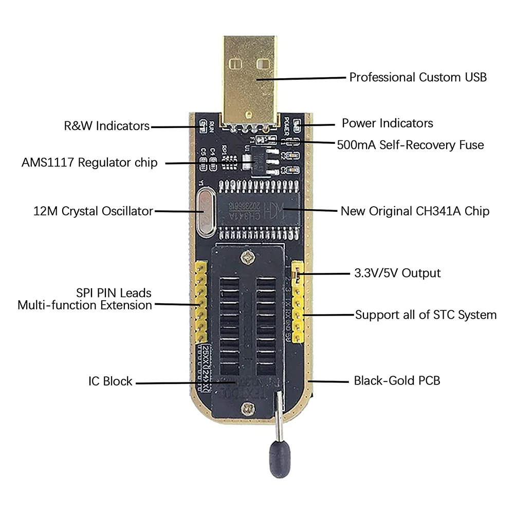 Оригинальный модуль USB программатора CH341A 24 25 серия EEPROM флеш-BIOS + зажим SOIC8 SOP8 для
