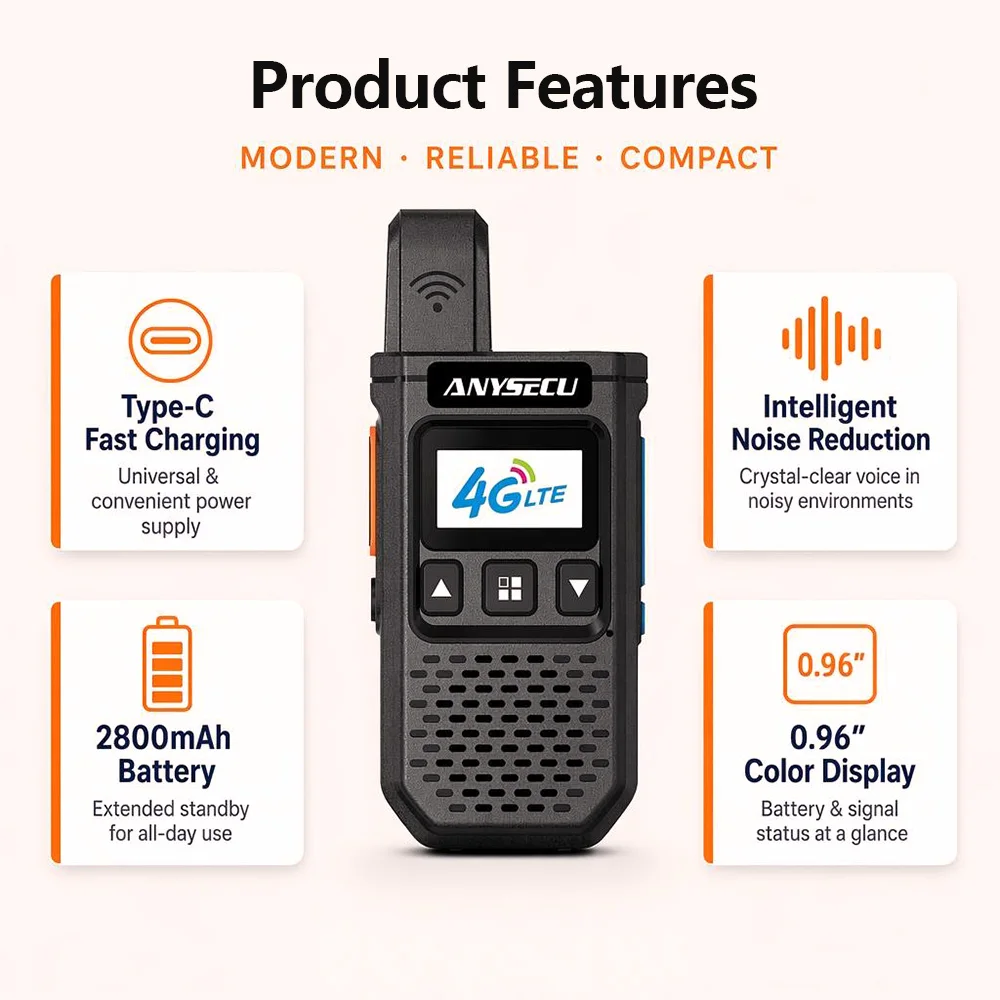 Фото Anysecu C528 4G PoC Мини-рация 2800 мАч Type-C с шумоподавлением, GPS опционально, версия для Юго-Восточной Азии, двусторонняя связь PTT №5