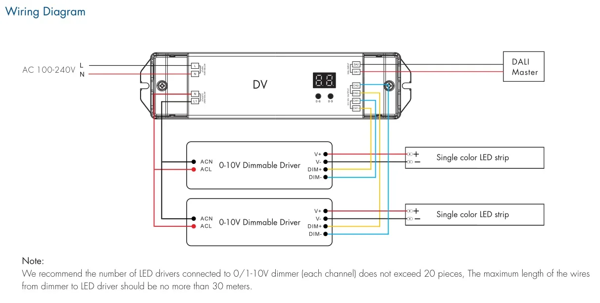 Диммер DALI 0/1-10 в -В переменного тока 2 канала * 20 мА DV с 2-мя деталями входное