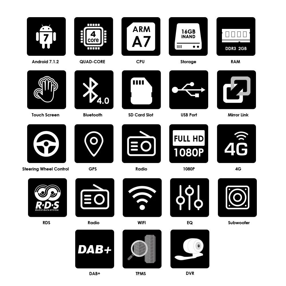 Автомобильный радиоприемник 7 дюймов 2 Din Android для Audi A4 B6 2000-2006 S4 B7 RS4 Seat Exeo 4G
