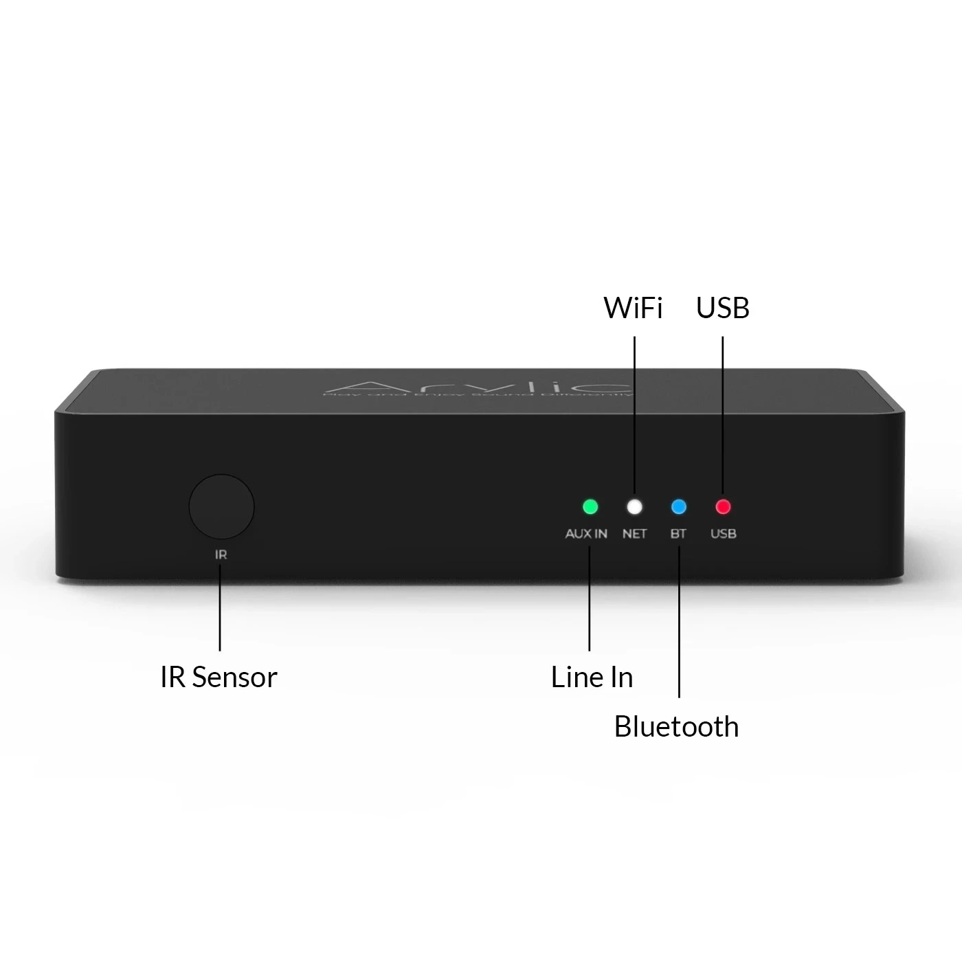 Najtaniej Akryl S10 WiFi I Bluetooth 5.0 Wzmacniacz Audio Stereo HiFi Ze Spotify Airplay DLNA Internet Multiroom Audio Przedwzmacniacz