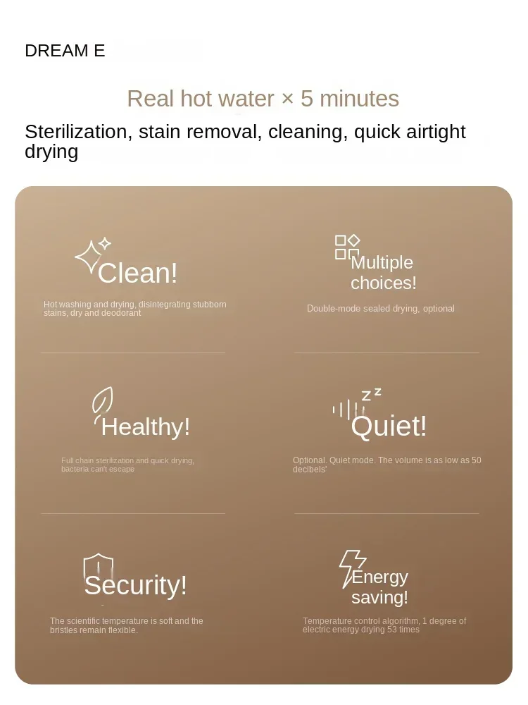 DREAME H20Pro Стиральная машина для пола горячая стирка быстросохнущая всасывающая