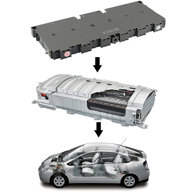 Аккумулятор для гибридного автомобиля тойота приус