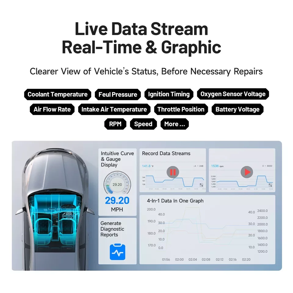OBD2 сканер TOPDON Carpal Bluetooth для всех автомобилей диагностический инструмент iOS Android
