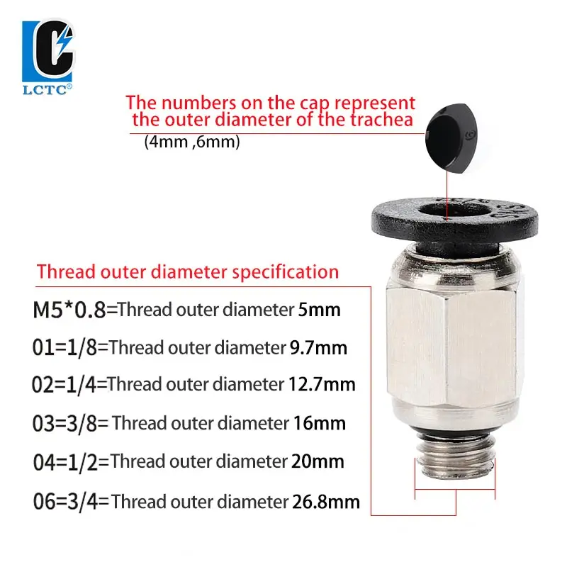 Пневматический Микро-коннектор M3 M5 маленькая трахея быстрая вставка резьба