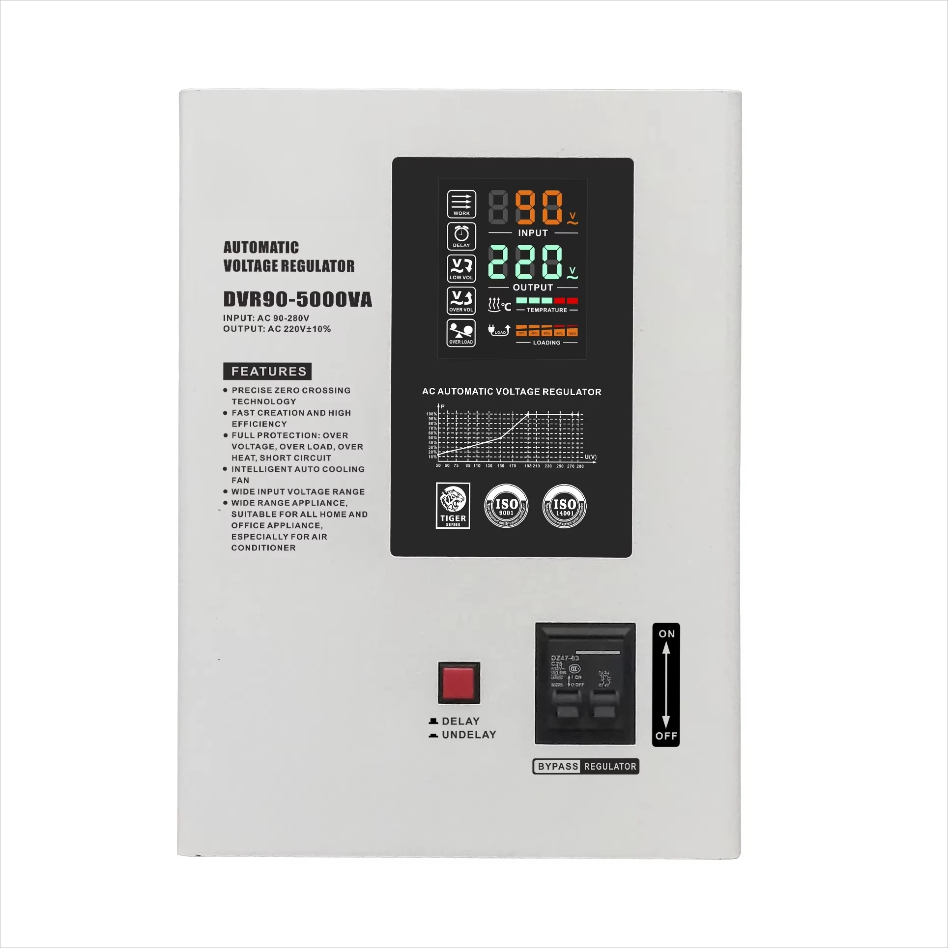 Цифровой стабилизатор напряжения SVC 5 кВА 10 кВА AC220V однофазный регулятор AVR, сертифицированный CE, по заводской цене для бытовой техники (art.: 3920d7ea74fb7) - 3920d7ea74fb7