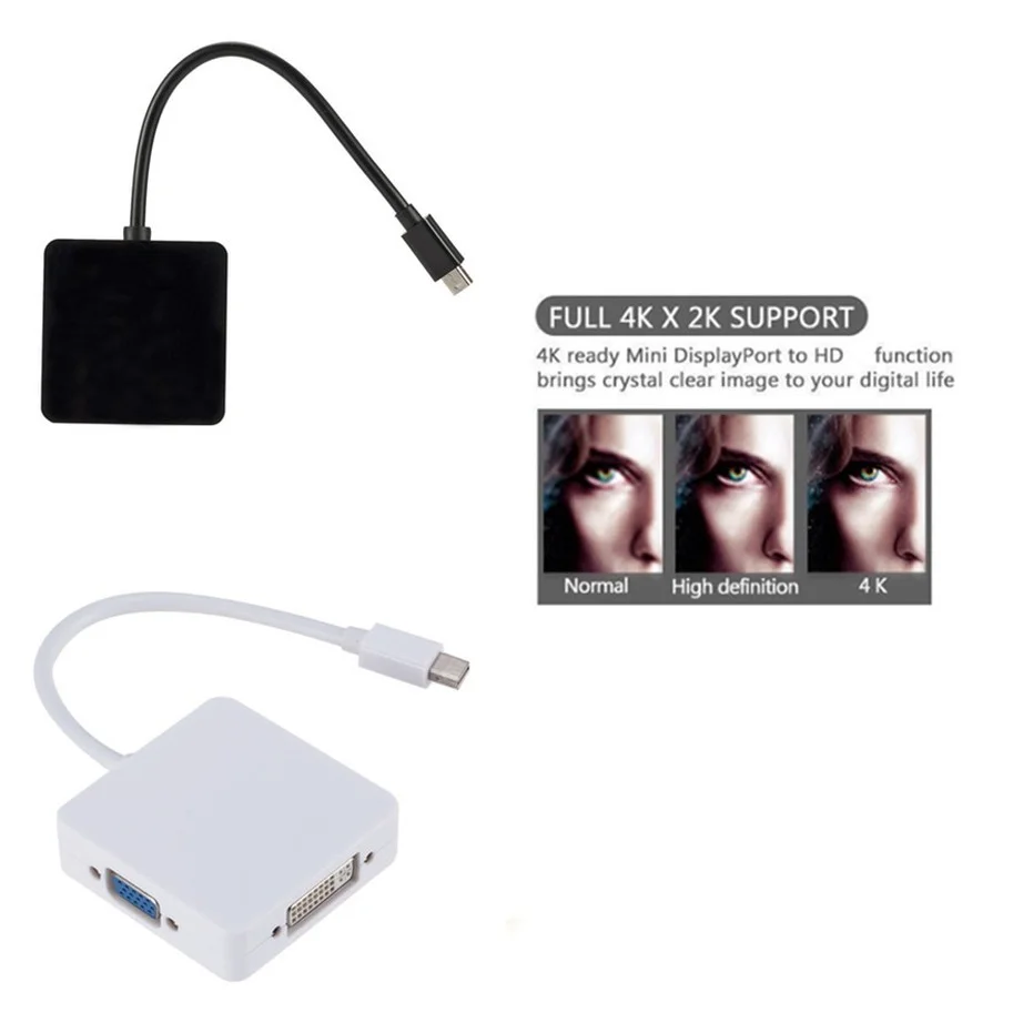 YIGETOHDE 3 в 1 Мини-порт дисплея Mini DP штекер-HDMI DVI VGA гнездо адаптер конвертер кабель