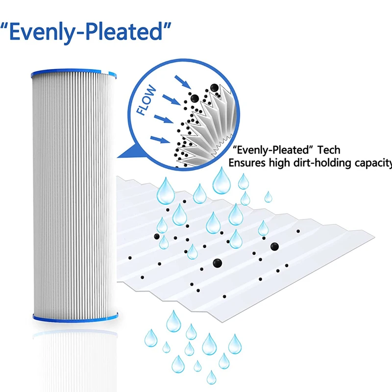 2 упаковки бассейн спа фильтр горячей ванны для Unicel C-4326 Filbur FC-2375 Pleatco PRB25IN 25SQ.ft.