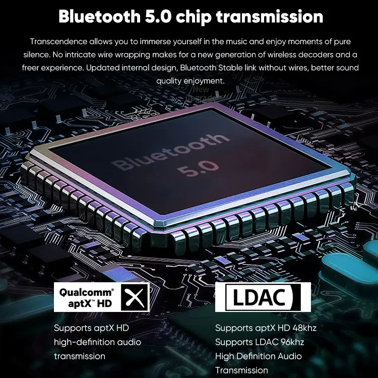 BRZHIFI домашняя музыкальная система Hi-Fi DC300-2 двухъядерный декодер ES9038pro BT 5 0 пульт