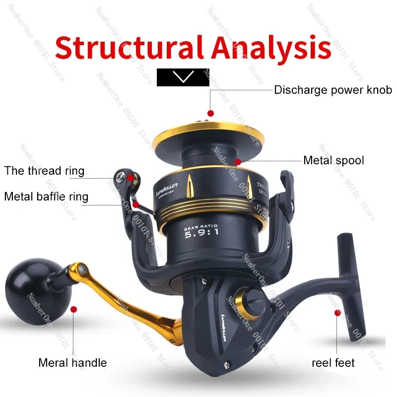 Рыболовная катушка серии Lurekiller TWINPOWER японская рыболовная для дальнего заброса