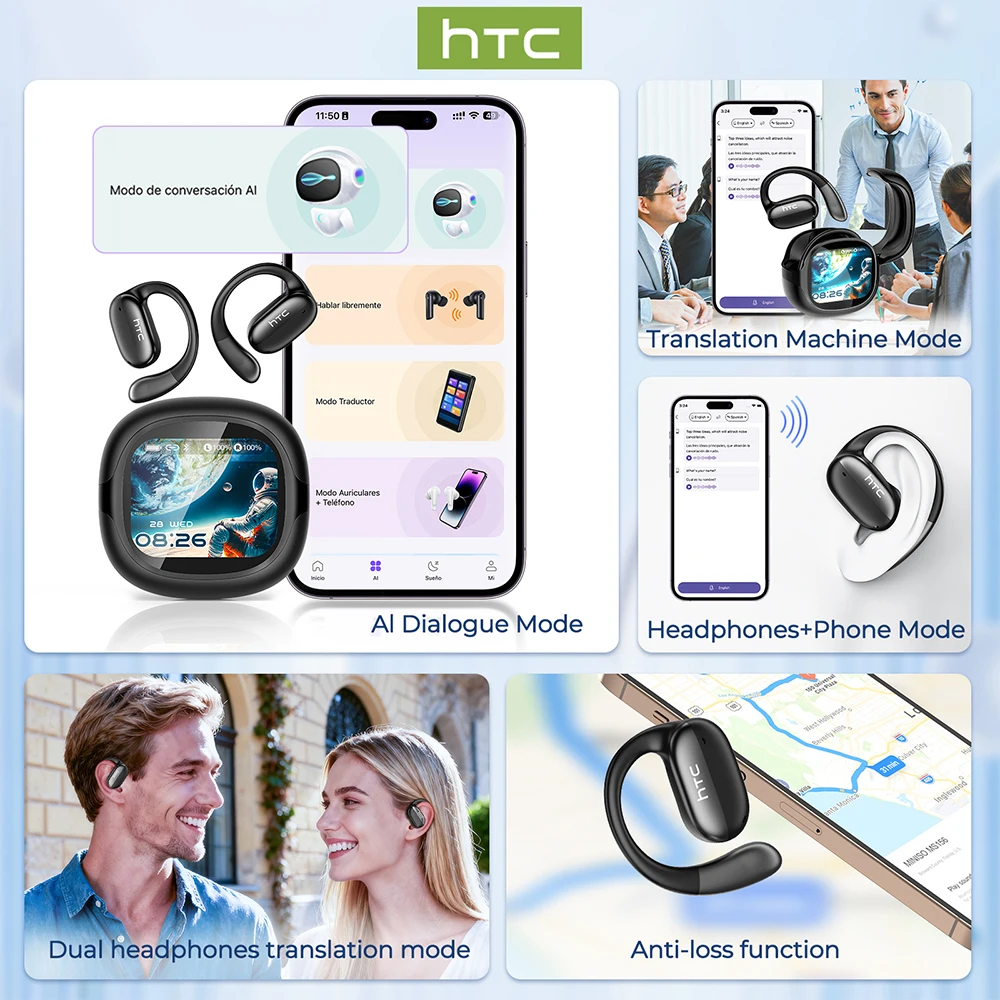 Фото Беспроводные наушники HTC NE58 с Bluetooth, LED-дисплеем, сенсорным управлением, AI-переводом, HiFi-звуком, HD-звонками и микрофоном, костная проводимость №4