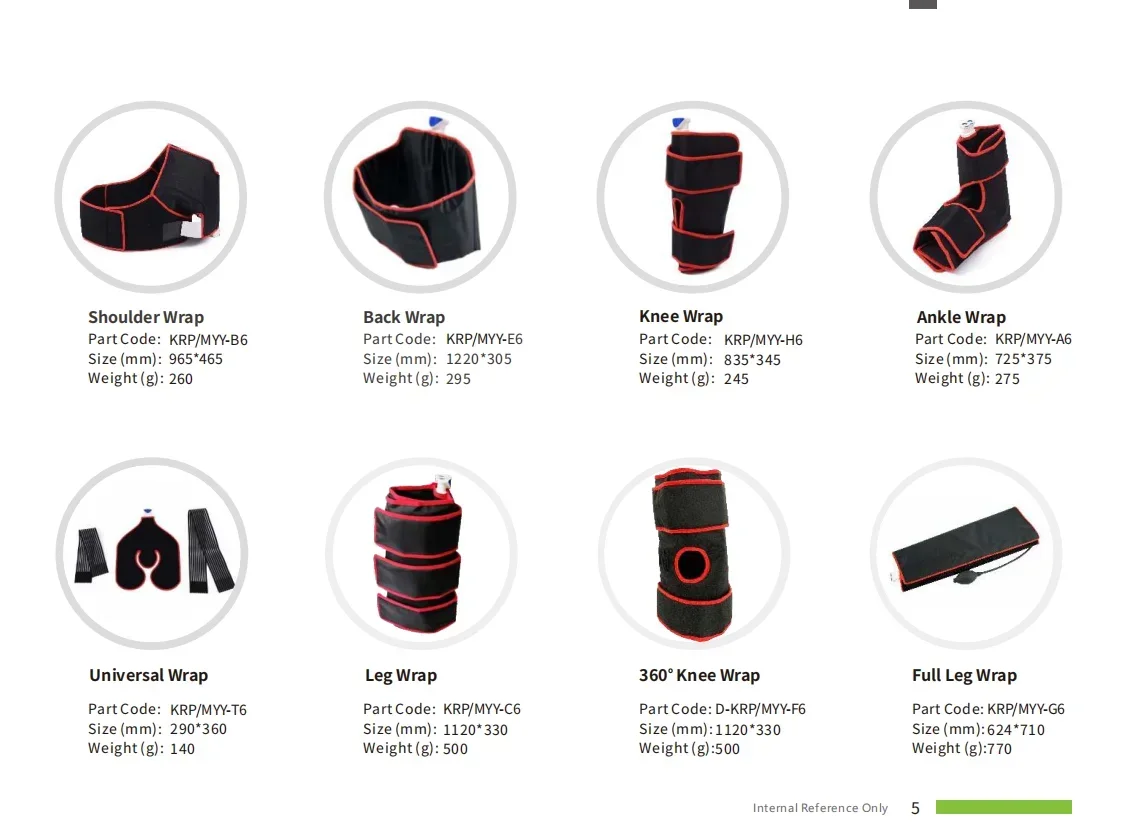 Для криопропиляционной системы ледотерапии коленного сустава CRYOPUSH выбор