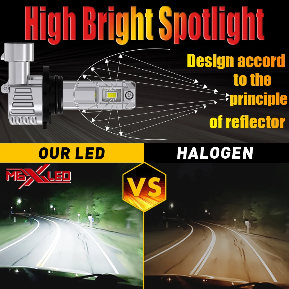 2 шт. HB4 9006 светодиодные фары противотуманные Canbu автомобильная лампа высокой