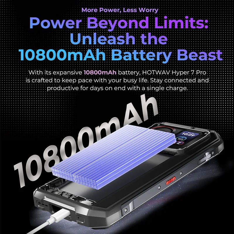 Смартфон HOTWAV Hyper 7 Pro 6 МП Android 14 120 дюйма FHD + 256 Гц 10800 ГБ мАч 33 Вт водонепроницаемый
