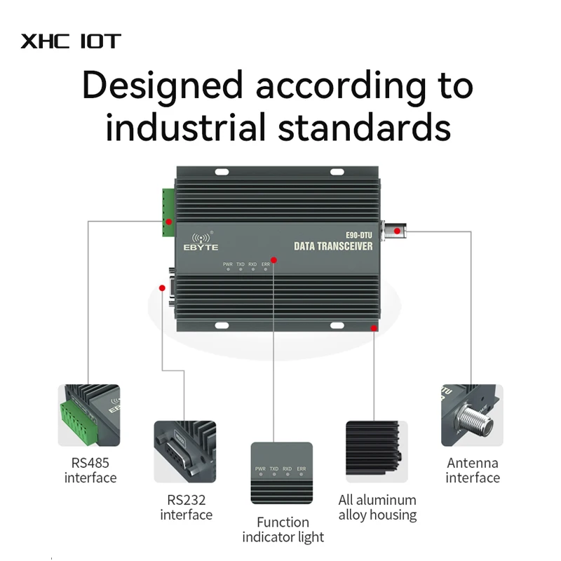 RS485 RS232 LoRa широкоспектральная промышленная беспроводная цифровая передача радио