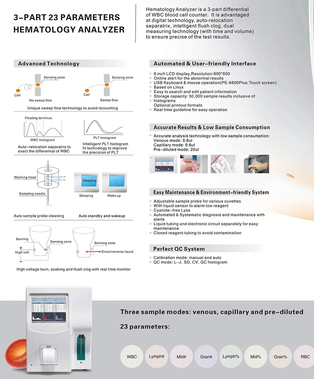 PROKAN CE 8-дюймовый ЖК-анализатор крови человека медицинский портативный