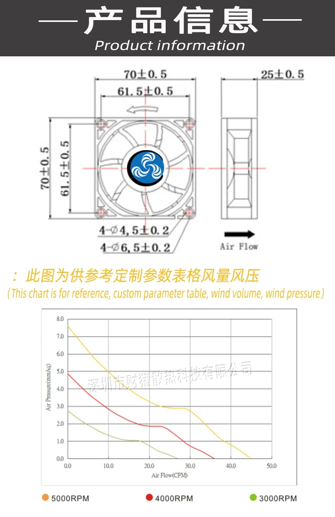 CAIZHU-FAN/7025 Вентилятор 70 мм 70*70*25 DC 5 В 12 24 7 см Ультратонкая втулка/двойной