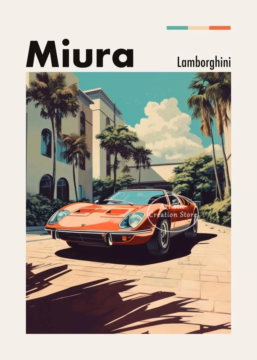 

Винтажный постер R35 GTR