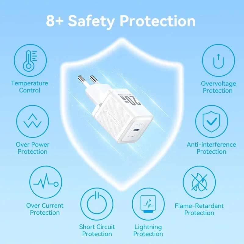 Зарядное устройство GaN 20 Вт USB Type C PD Комплект быстрой зарядки QC 3.0 Быстрое зарядное