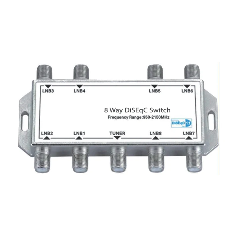 

MAG 2472 inch DAYZEK (DG-108)