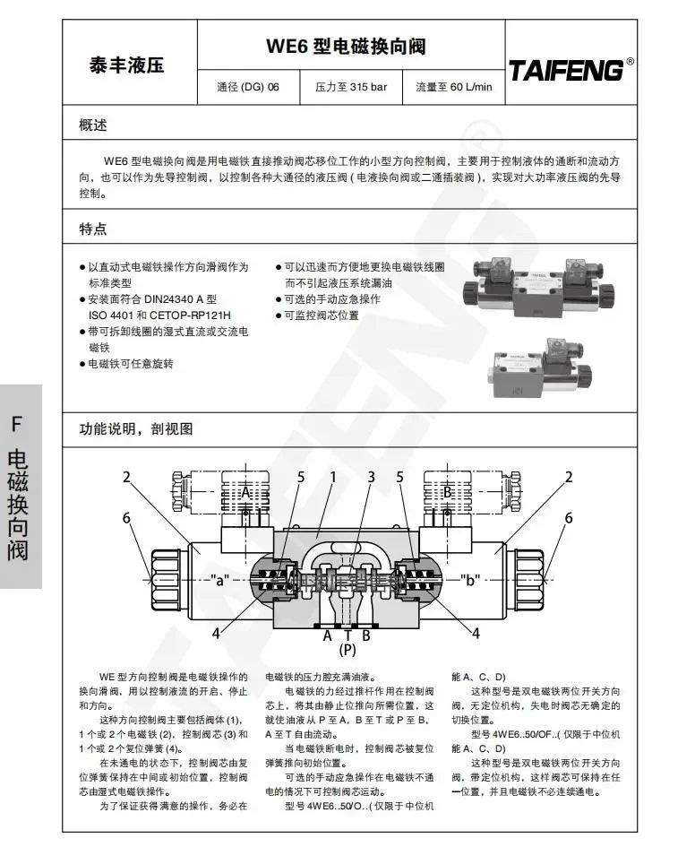 Электромагнитный клапан Taifeng 4WE6D-50/AG24NZ5L гидравлический 4WE6E-50/AG24NZ4 4WE6H