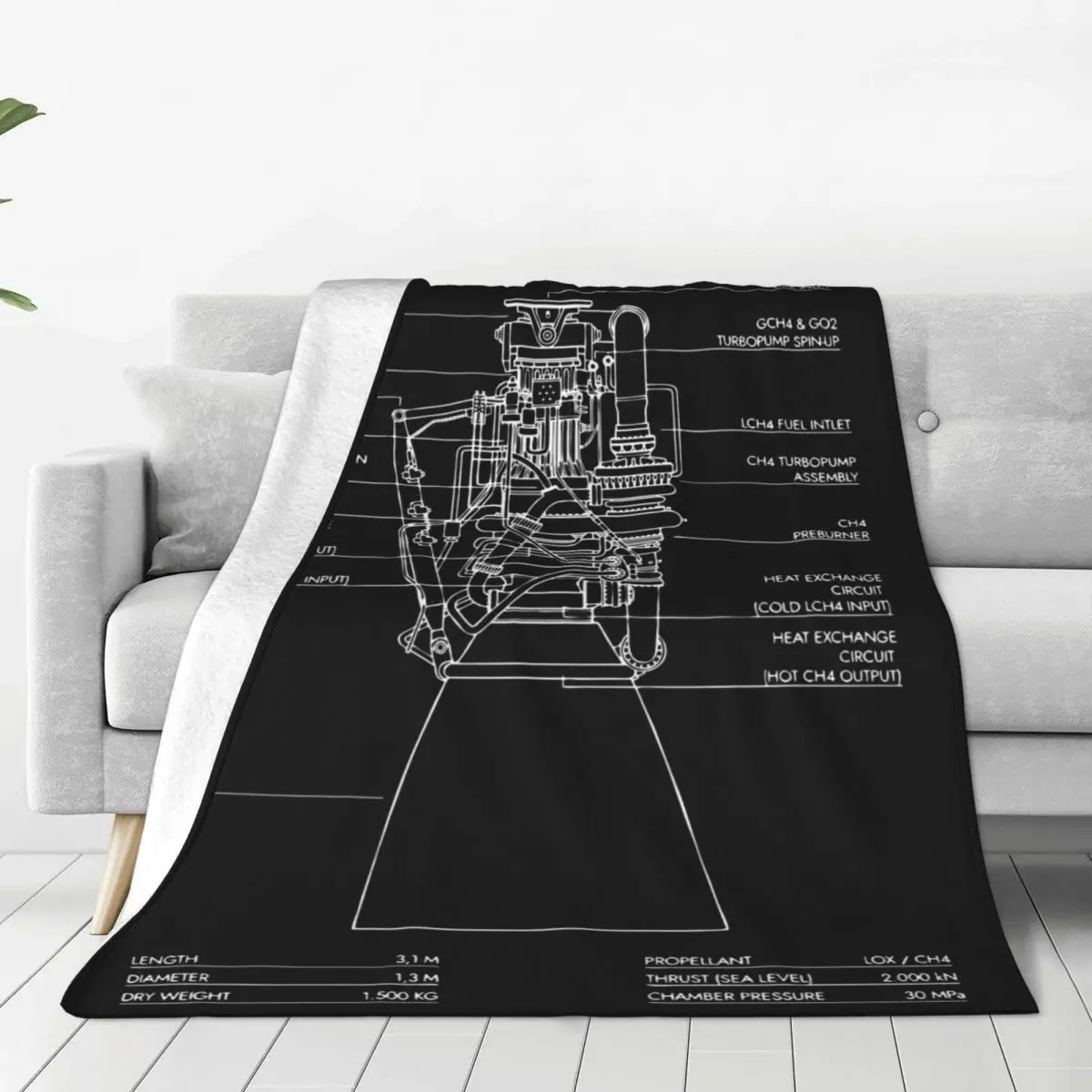 

SpaceX Raptor Engine Starship (2) Flannel Blankets Awesome Throw Blankets for Bed Sofa Couch 200x150cm Plush Thin Quilt