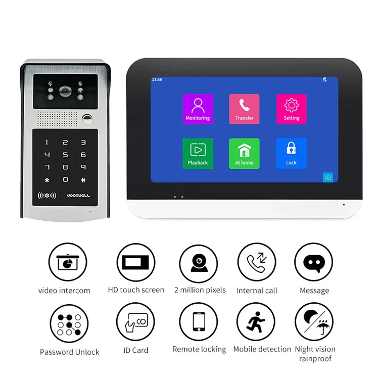 1080P IP с проводным звонком домофон водонепроницаемый Visiophone видеодомофон дверной