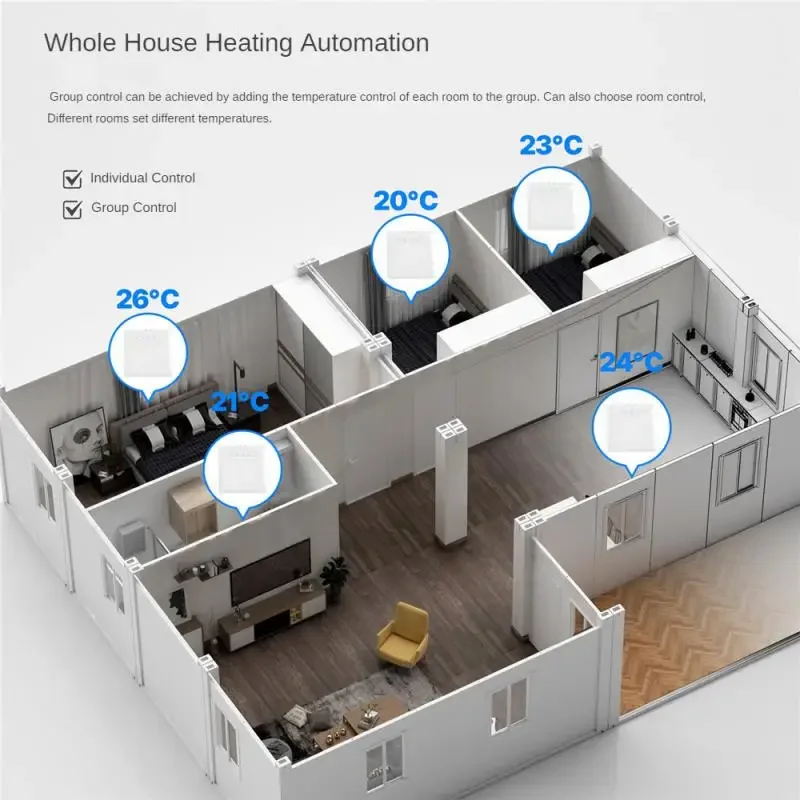Умный термостат Wi-Fi Zigbee для пилотного провода отопление радиатор поддержка Ecowatt